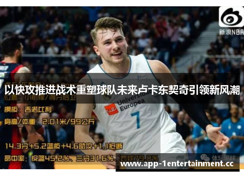 以快攻推进战术重塑球队未来卢卡东契奇引领新风潮 以快攻推进战术重塑球队未来卢卡东契奇引领新风潮