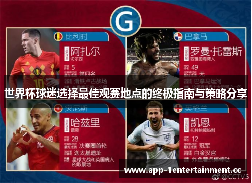 世界杯球迷选择最佳观赛地点的终极指南与策略分享 世界杯球迷选择最佳观赛地点的终极指南与策略分享