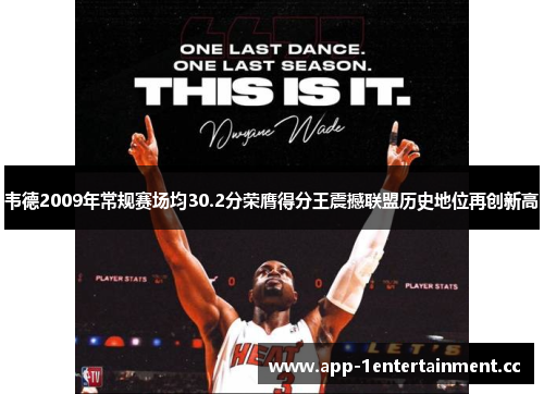 韦德2009年常规赛场均30.2分荣膺得分王震撼联盟历史地位再创新高 韦德2009年常规赛场均30.2分荣膺得分王震撼联盟历史地位再创新高
