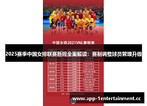 2025赛季中国女排联赛新规全面解读：赛制调整球员管理升级