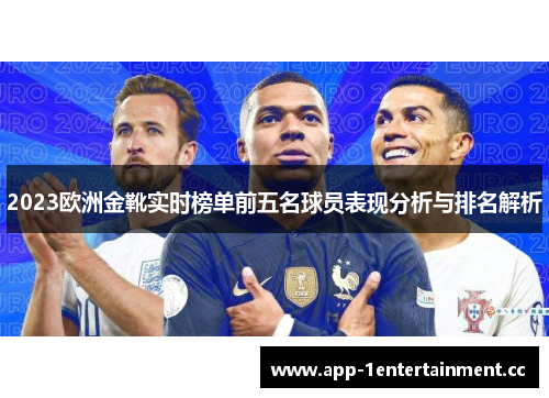 2023欧洲金靴实时榜单前五名球员表现分析与排名解析