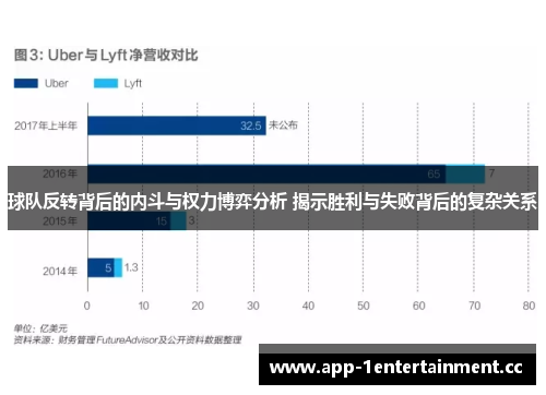 球队反转背后的内斗与权力博弈分析 揭示胜利与失败背后的复杂关系