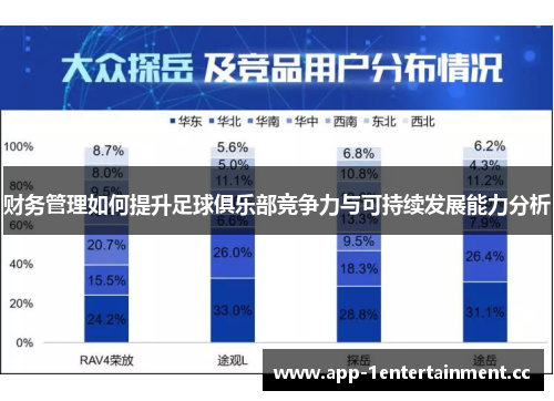 财务管理如何提升足球俱乐部竞争力与可持续发展能力分析