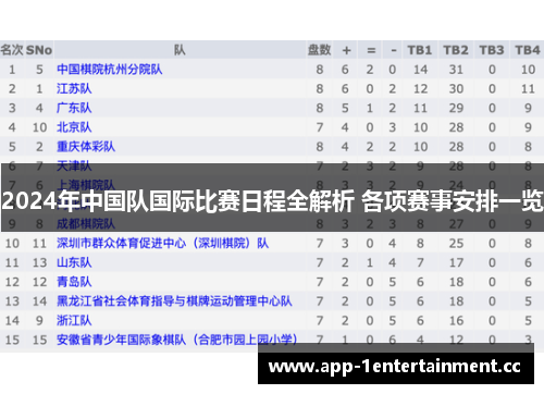 2024年中国队国际比赛日程全解析 各项赛事安排一览