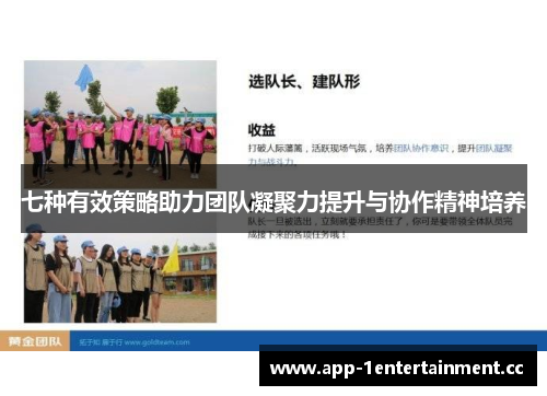 七种有效策略助力团队凝聚力提升与协作精神培养