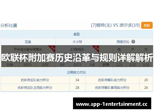 欧联杯附加赛历史沿革与规则详解解析